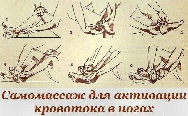 samomaccazh-dlya-aktivaczii-kpovotoka-v-nogah-1