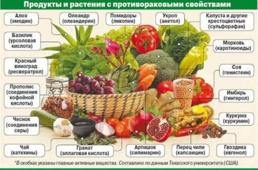 Скажи Скажи