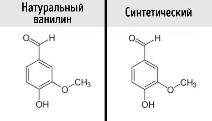 Факты о здоровье, которые многие почему-то продолжают игнорировать