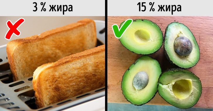 Факты о здоровье, которые многие почему-то продолжают игнорировать