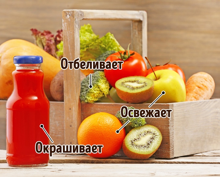 Как сохранить здоровье зубов и отбелить их с помощью еды Как сохранить здоровье зубов и отбелить их с помощью еды