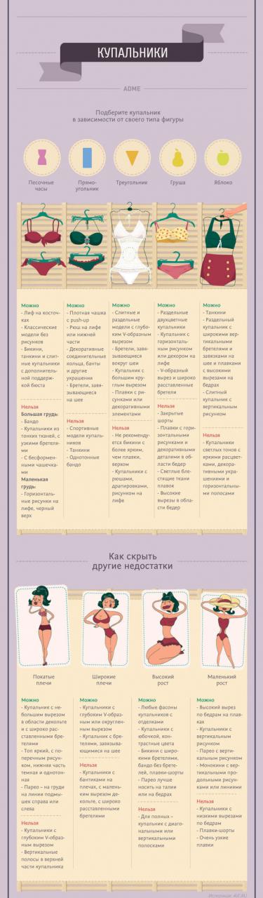 Гид по женскому стилю: 25 дельных советов Гид по женскому стилю: 25 дельных советов
