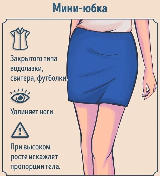 Полезная шпаргалка: Виды юбок: как, кому и с чем носить.