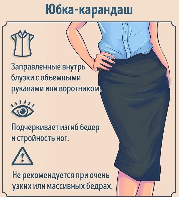 Полезная шпаргалка: Виды юбок: как, кому и с чем носить.