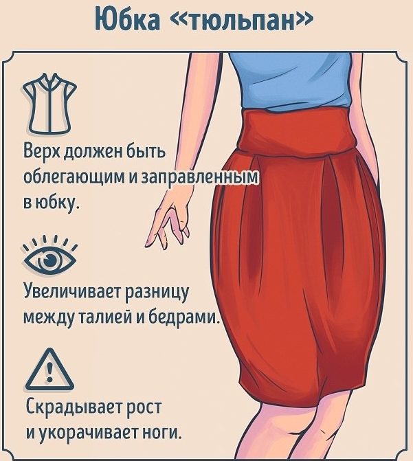 Полезная шпаргалка: Виды юбок: как, кому и с чем носить.