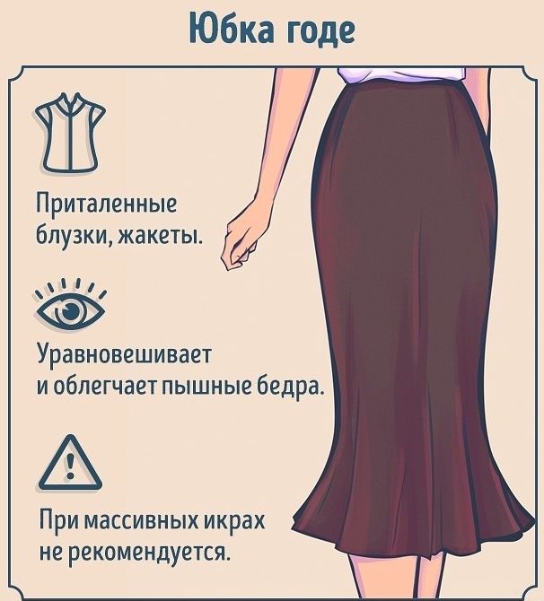 Полезная шпаргалка: Виды юбок: как, кому и с чем носить.