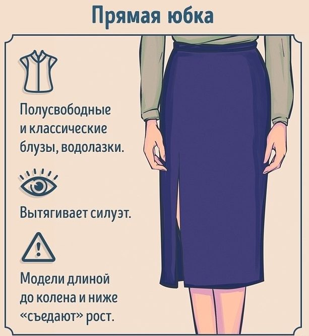 Полезная шпаргалка: Виды юбок: как, кому и с чем носить.