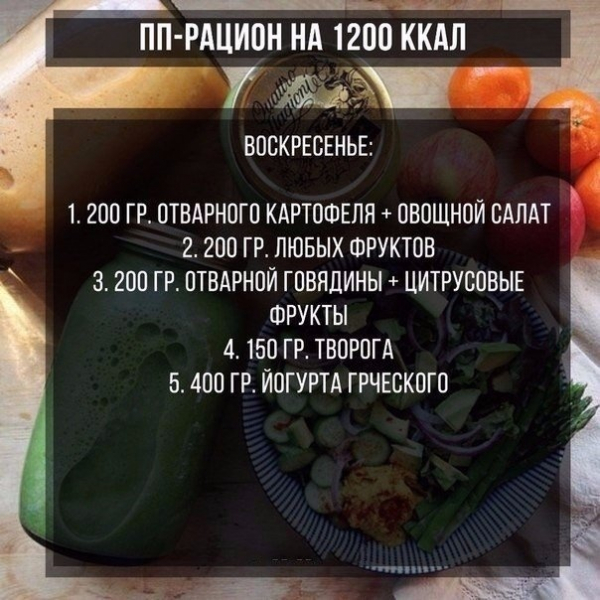 Меню для похудения и сушки на неделю