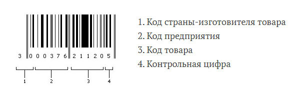 Как отличить настоящий парфюм от поддельного Как отличить настоящий парфюм от поддельного