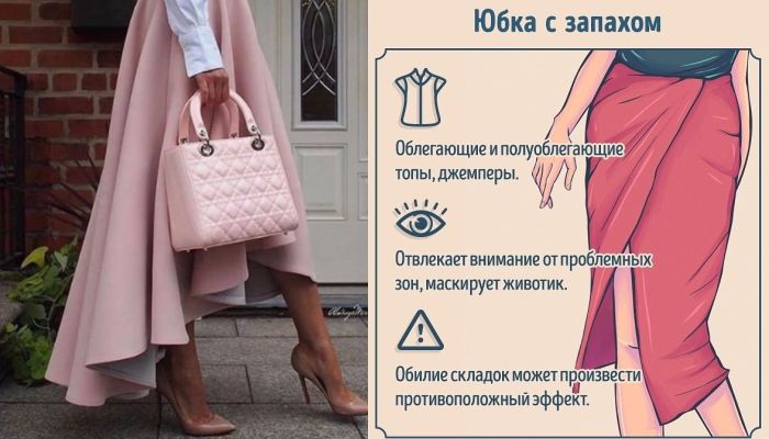 Полезная шпаргалка: Виды юбок: как, кому и с чем носить.